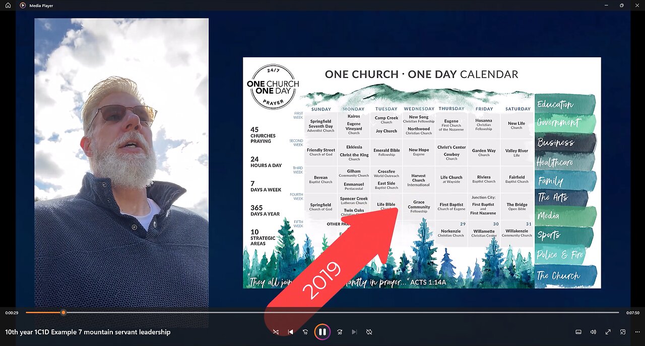 Celebrating 10 Years of Servant Leadership in the Seven Mountains Marked by Transformation