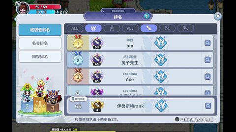The World Of Magic ILLUST SERVER Lanos Warriors Rank