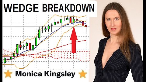 Why This Wedge Pattern Could Signal a Stock Market Crash 