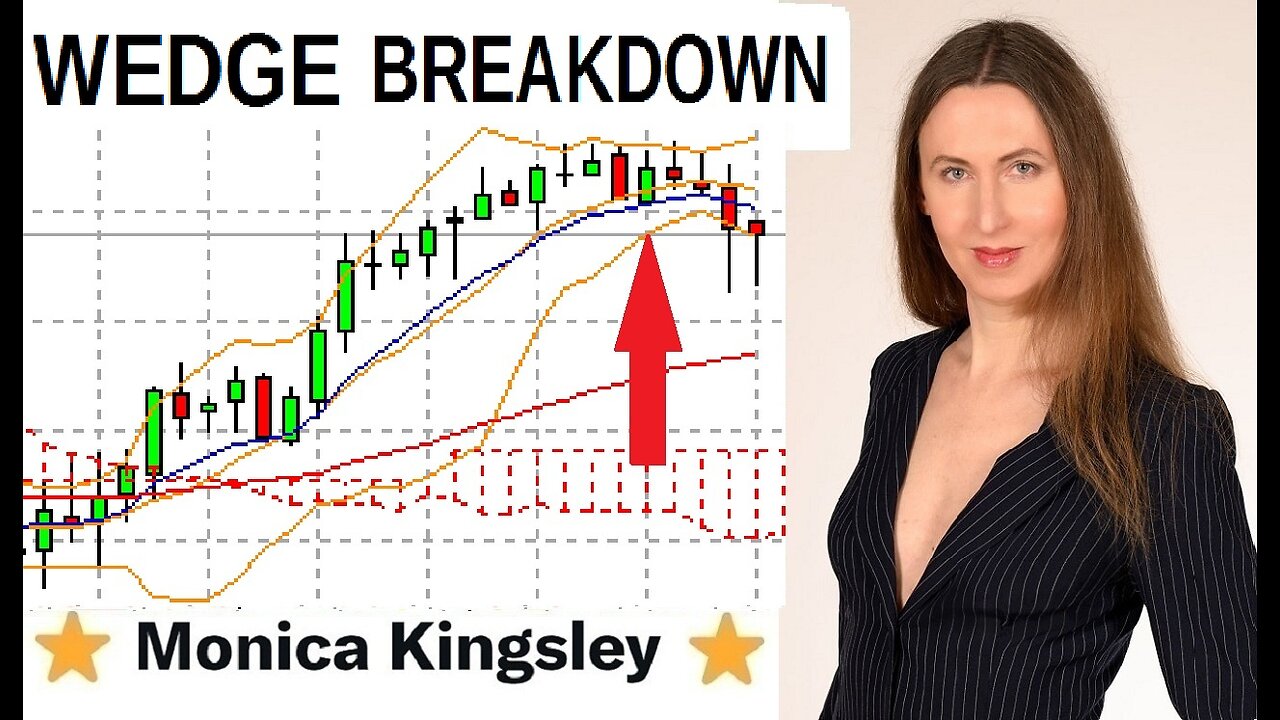 Why This Wedge Pattern Could Signal a Stock Market Crash