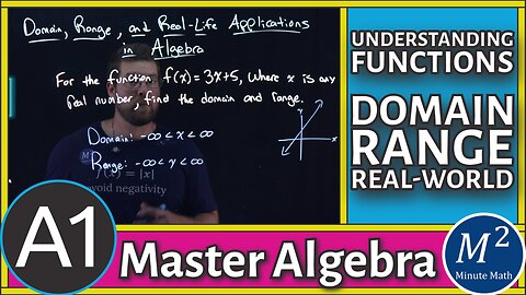 Mastering Functions: Domain, Range, and Real Life Applications in Algebra 1