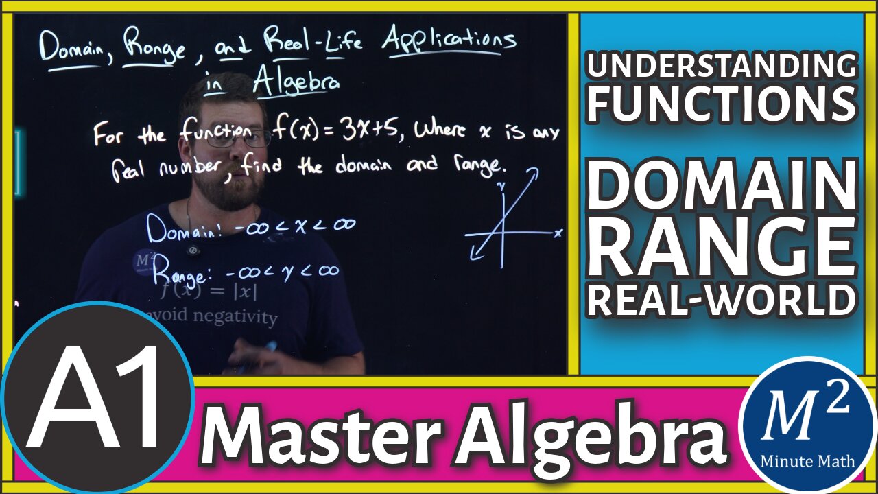 Mastering Functions: Domain, Range, and Real Life Applications in Algebra 1