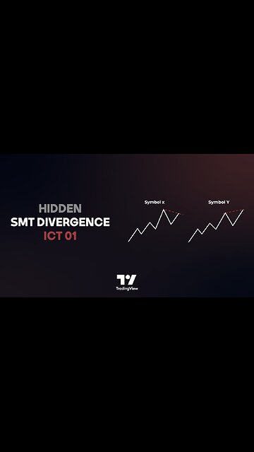 💎 Hidden SMT Divergence ICT 01 Indicator - HSMT SMC Technique in #Tradingview [#TradingFinder]