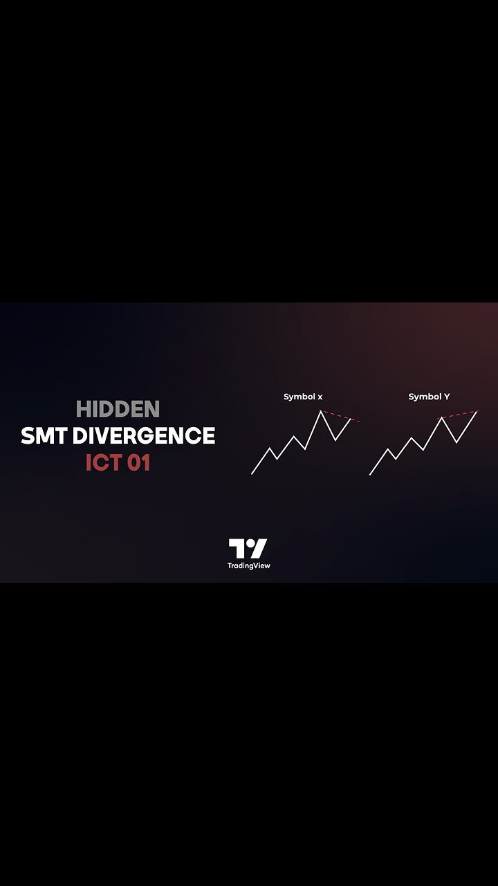 💎 Hidden SMT Divergence ICT 01 Indicator - HSMT SMC Technique in #Tradingview [#TradingFinder]
