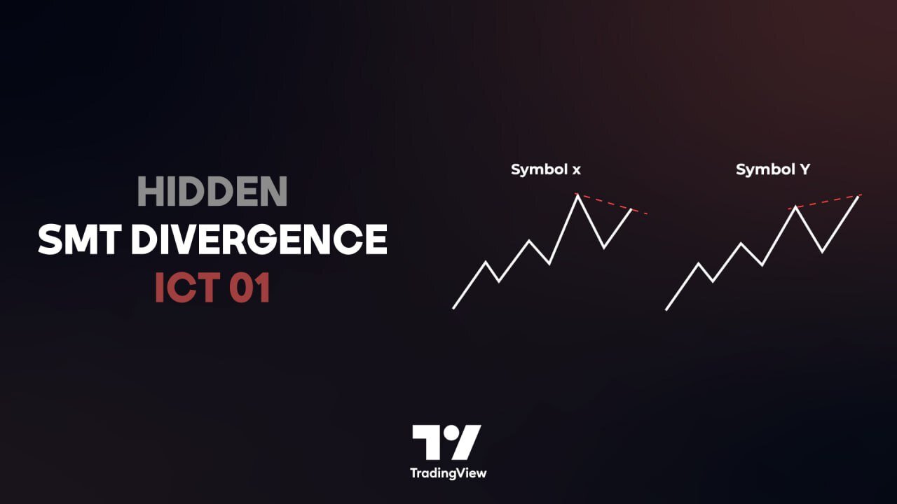 💎 Hidden SMT Divergence ICT 01 Indicator - HSMT SMC Technique in #Tradingview [#TradingFinder]