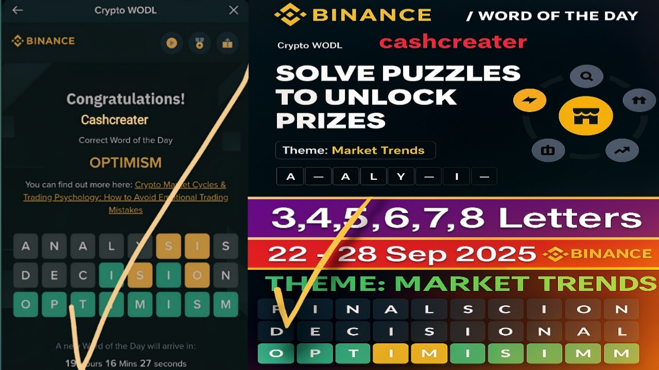 Binance WODL Answers Today | WOTD Theme Market Trends | All Correct Letters 2025