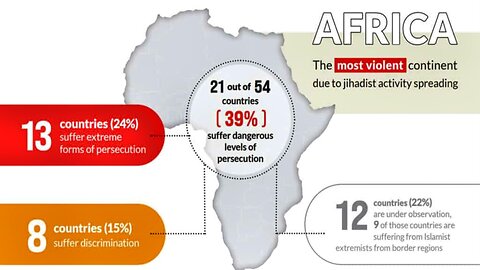 Christian P.: No One Cares About African Christians: Trump Cares Only About White Privilege in RSA