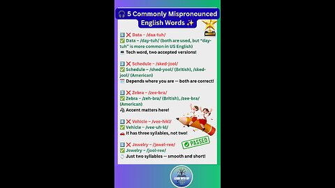 5 commonly Mispronounced English words for spoken English #ielts #english #shorts