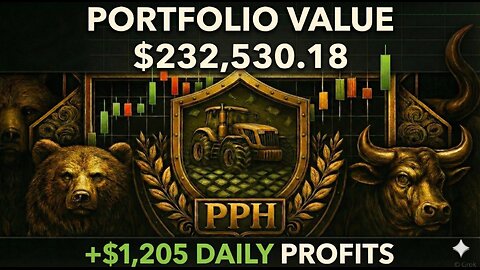 Selling Options for Income: +$1,205 Day Breakdown #trading #sellingoptions