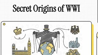 The First World War Explained