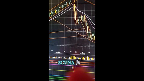 $CVNA 📡