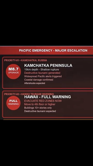 KAMCHATKA RUSSIA 8.7 EARTHQUAKE / TSUNAMI ALERT FOR HAWAII JULY 29, 2025
