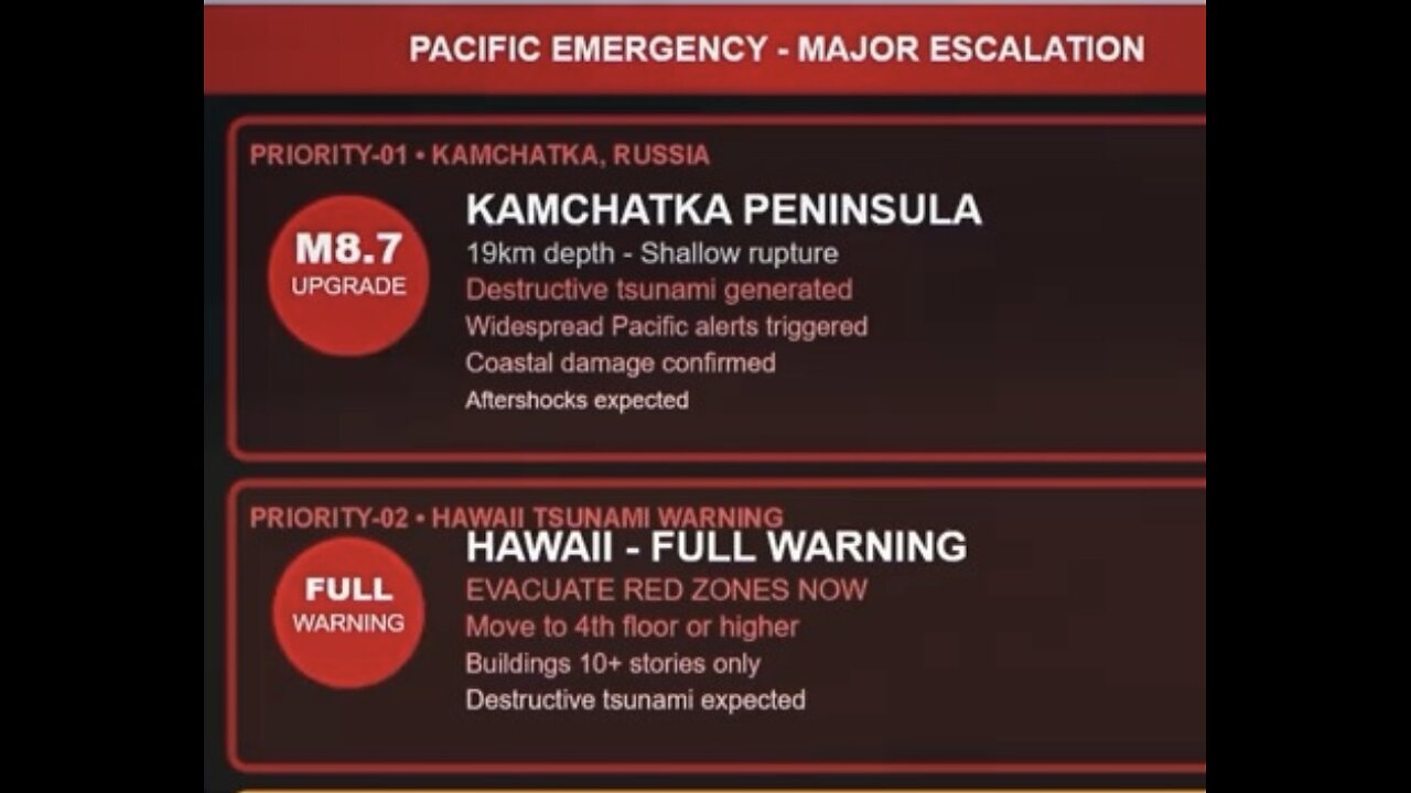 KAMCHATKA RUSSIA 8.7 EARTHQUAKE / TSUNAMI ALERT FOR HAWAII JULY 29, 2025