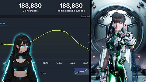 Stellar Blade Crushes Other Sony Ports On Steam!!