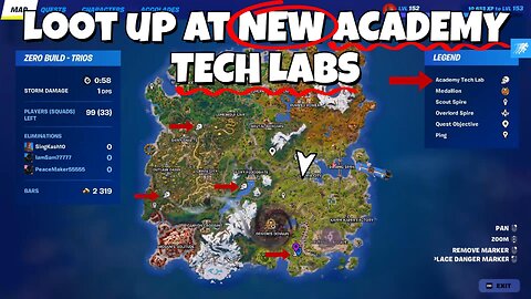 New Academy Tech Labs!!!