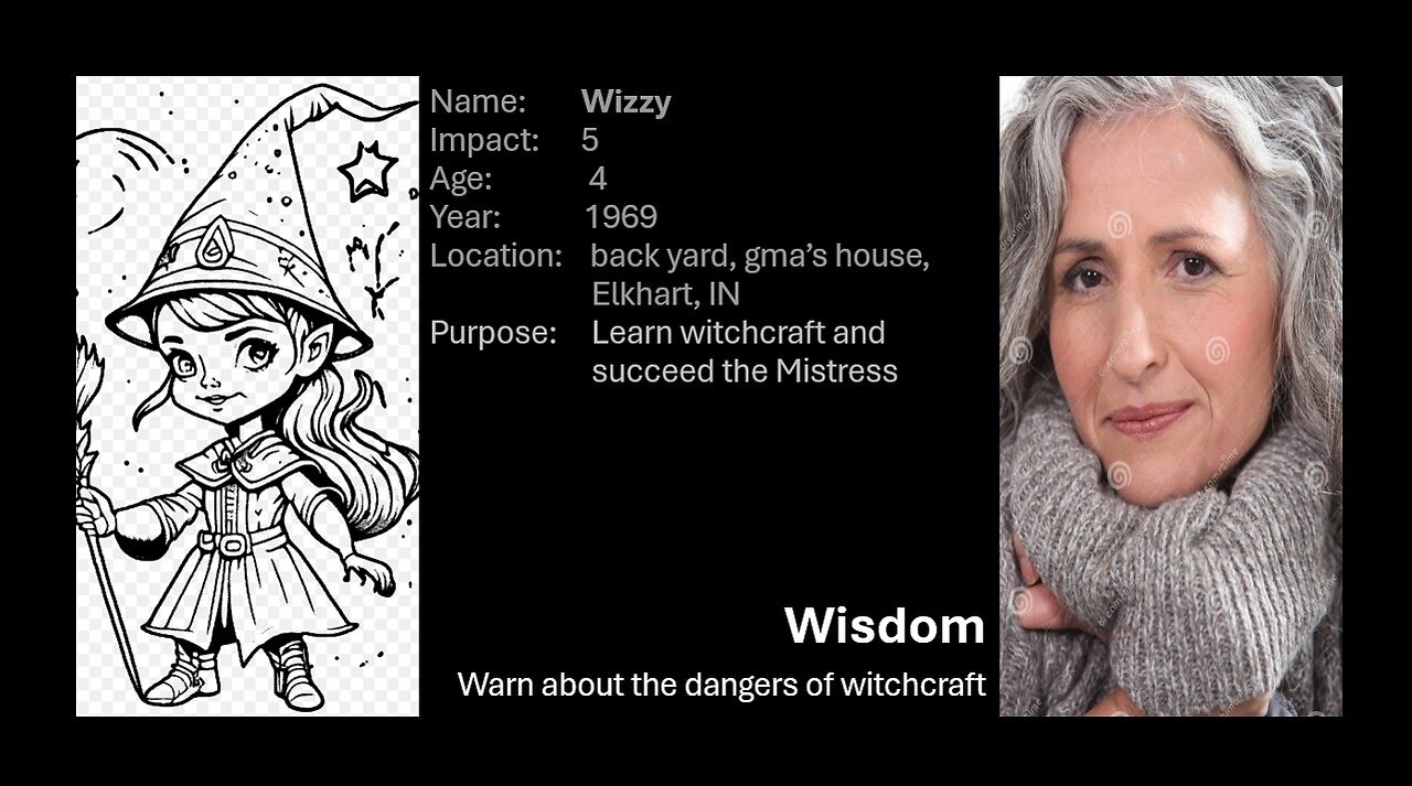 S2 EP63 -- Session - June 28 2024