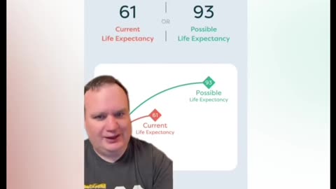Death Clock App Tells You When You'll Die