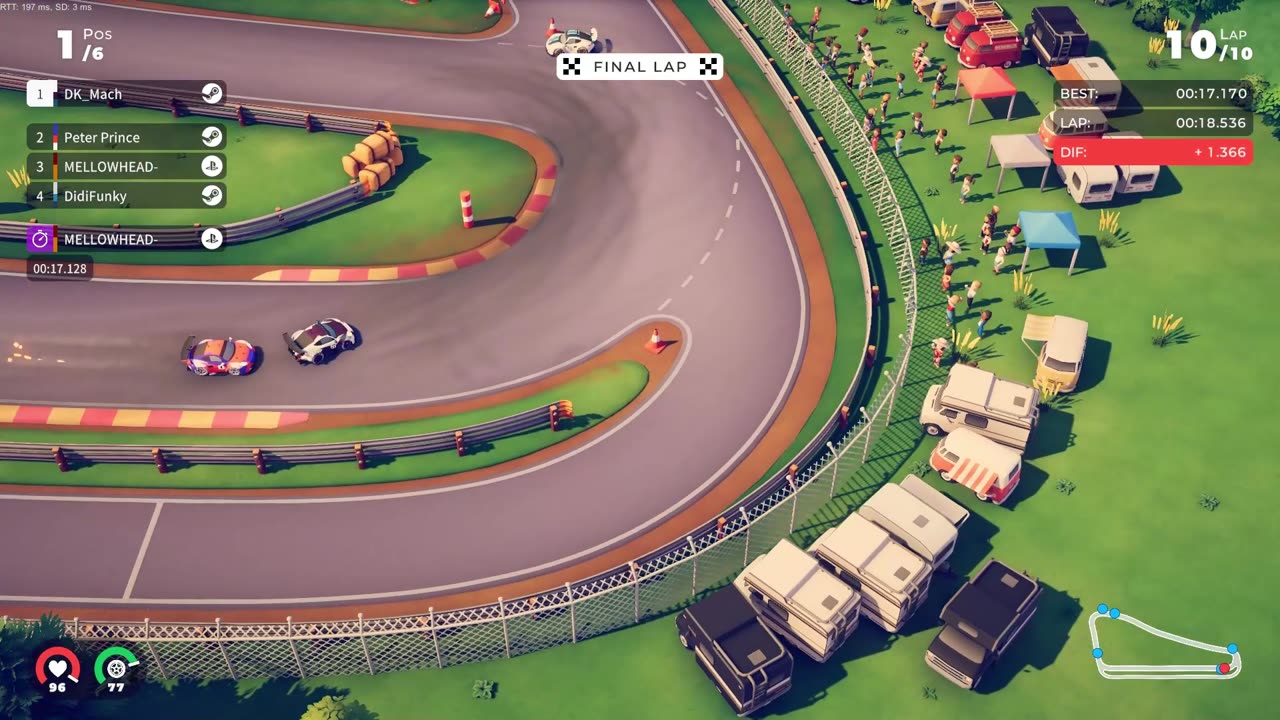 Sometimes I Don't Choke