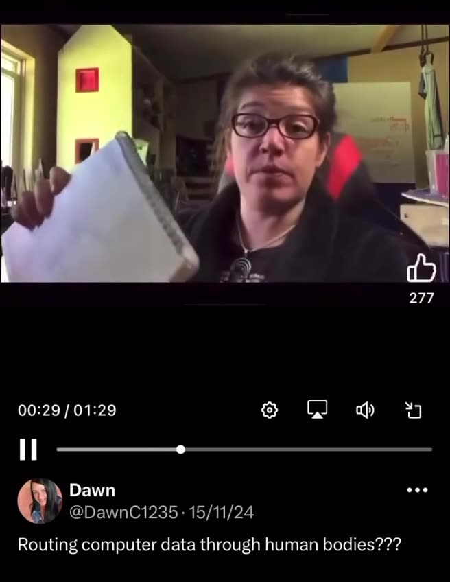 COVID has its own body area network