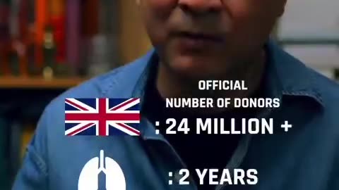 Chinese Doctor Exposes Organ Harvesting