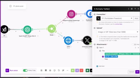 Post Automatically AI generated Images to IG, FB, X