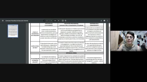 FILOSOFIA DE LA EDUCACION TECNICOS