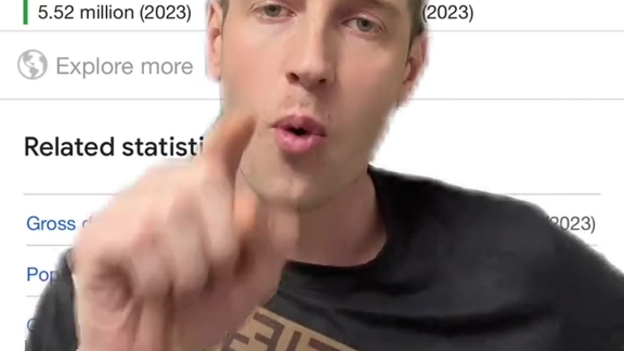 Europe is being invaded 24/7