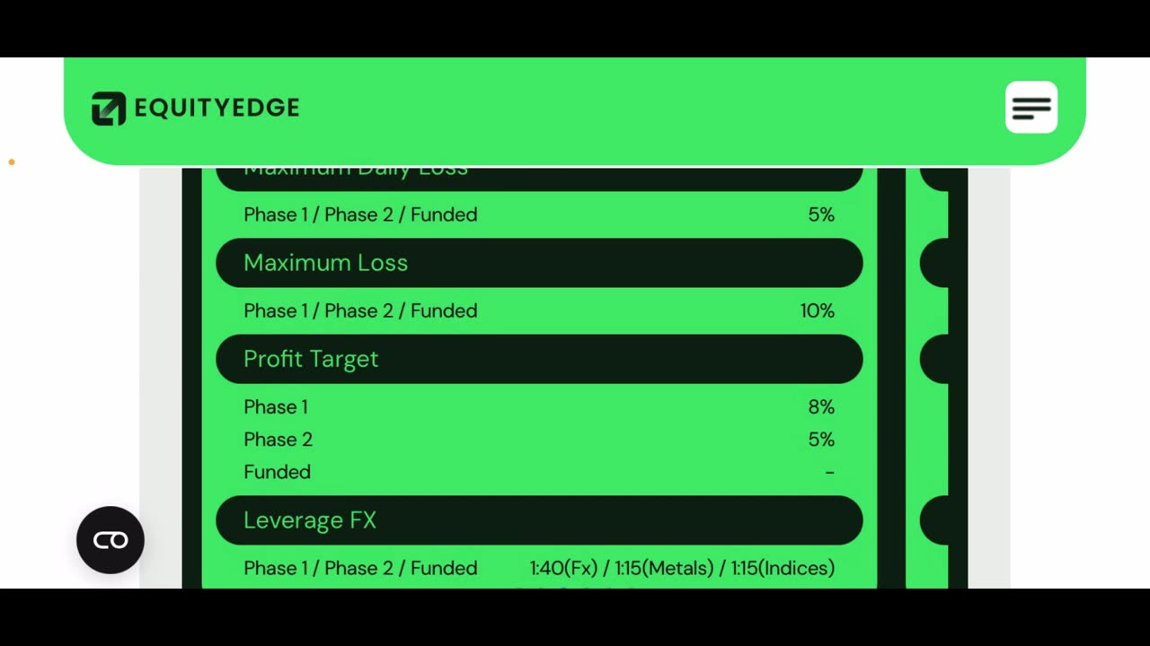 Review of Equity Edge Prop Firm (Funded Trader)