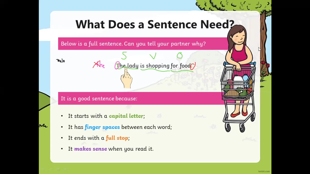 HOW TO WRITE A SIMPLE SENTENCE?