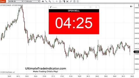 ALL LIVE TRADES ON THE MES