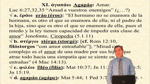 Agapáo / Voces bíblicas originales
