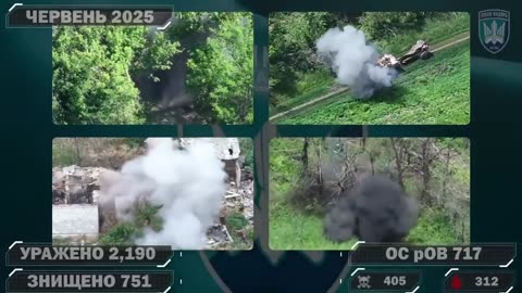 🚁🎯 Ukraine Russia War | Ukrainian 414th UAS Brigade 'Birds of Magyar' Strikes 6335 Targets | RCF