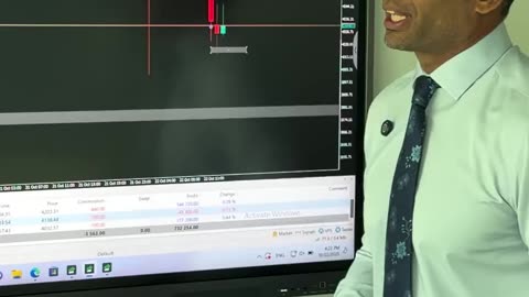 When to Look for Confirmations 🔍 | Smart Entry Timing for Traders