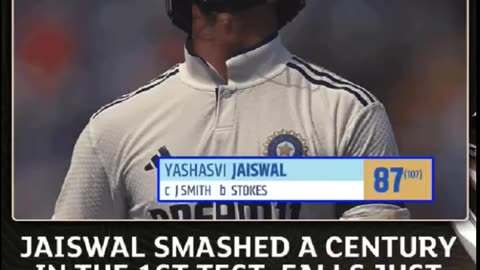 India are 182 for 3 wkts at tea vs England in 2nd test on day 1.Jaiswal made 87 runs.