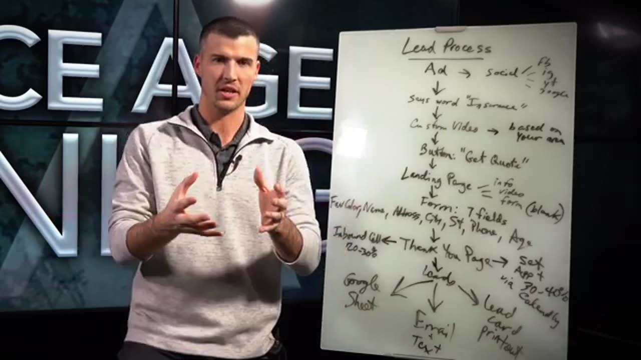 How To Generate High-Quality Insurance Leads!