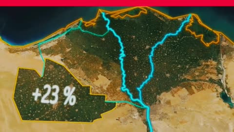 Amazing Facts about Modern Egypt