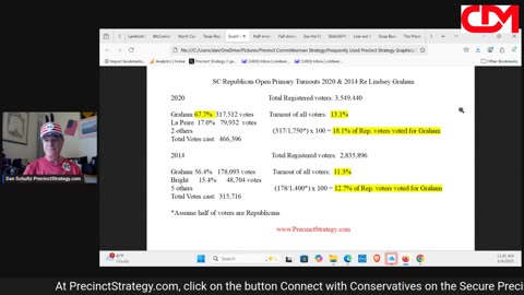 Precinct Strategy Call to Political Action No. 6. Dan Schultz June 4 2025
