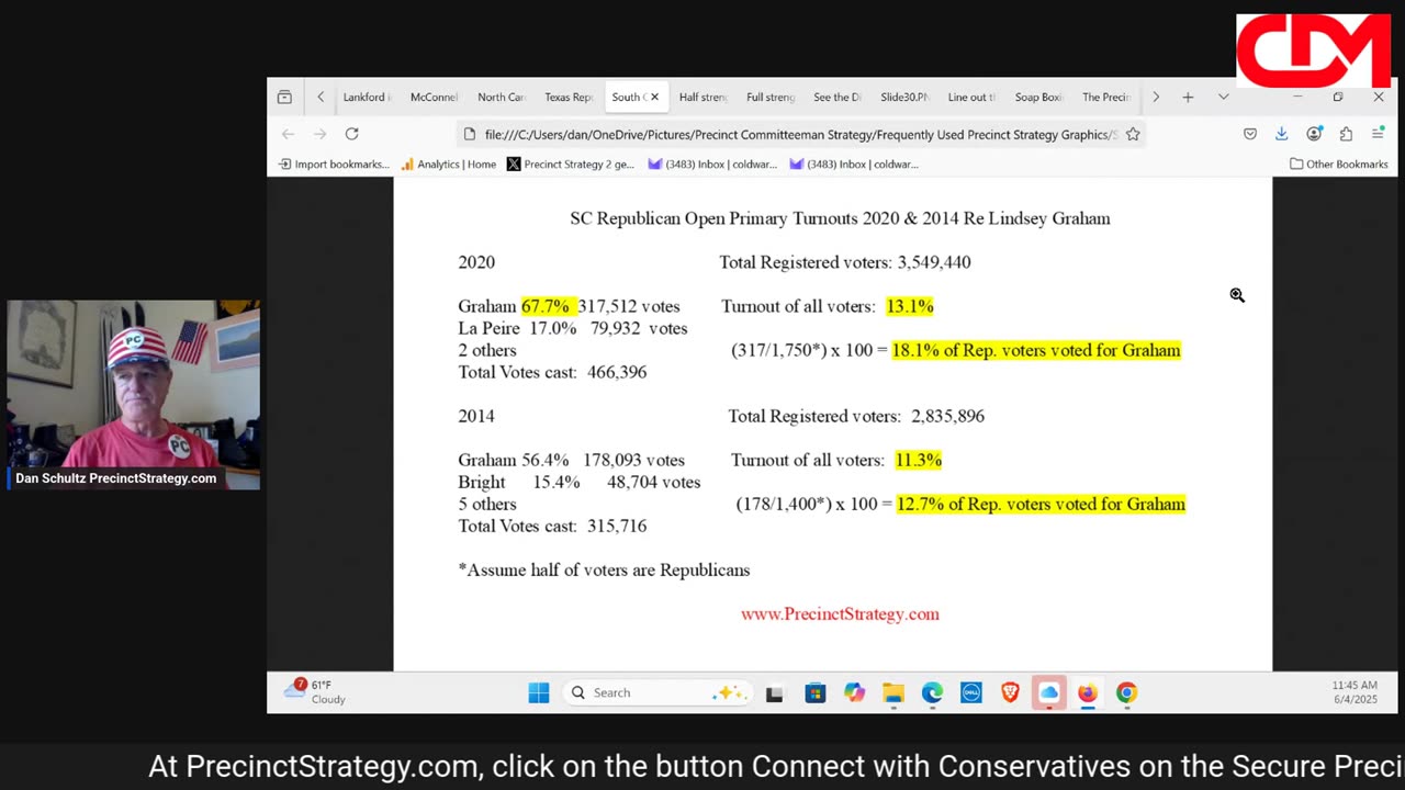 Precinct Strategy Call to Political Action No. 6. Dan Schultz June 4 2025