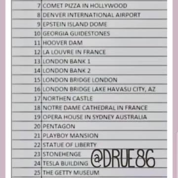 6-1-25 Hoover Dam folks! Empty