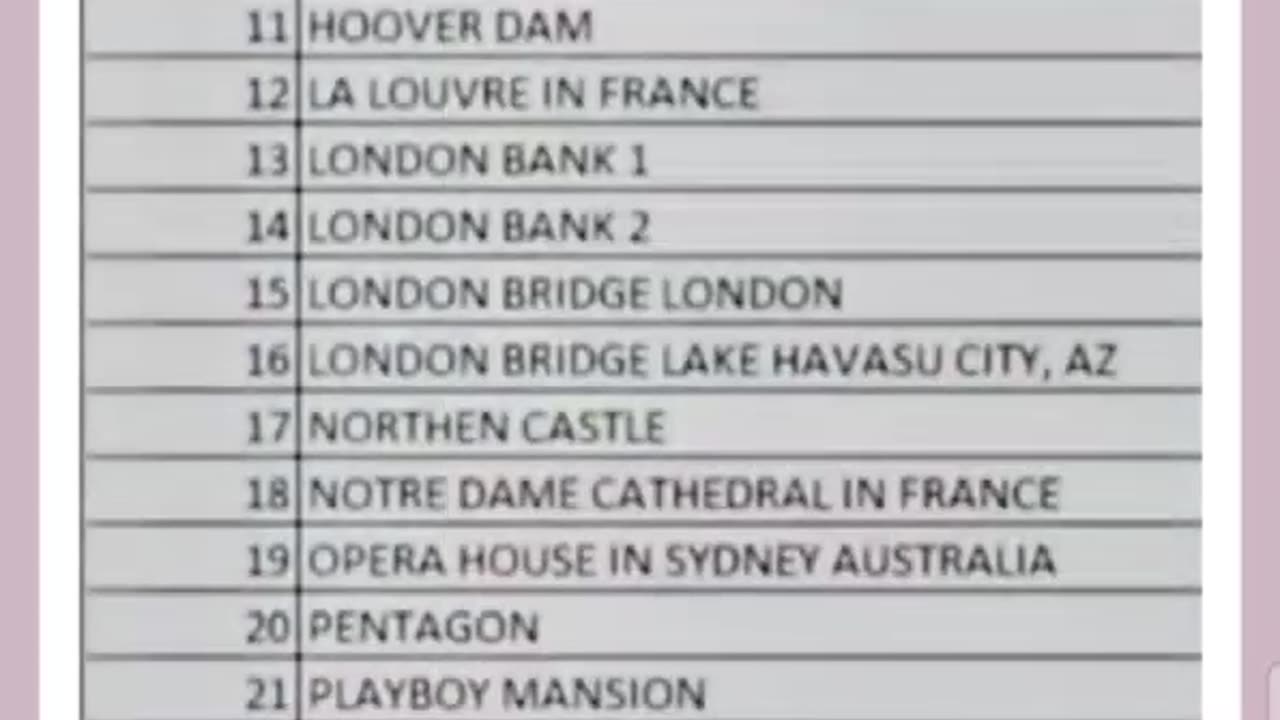 6-1-25 Hoover Dam folks! Empty