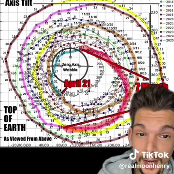 RMH - is it supposed to be secret!