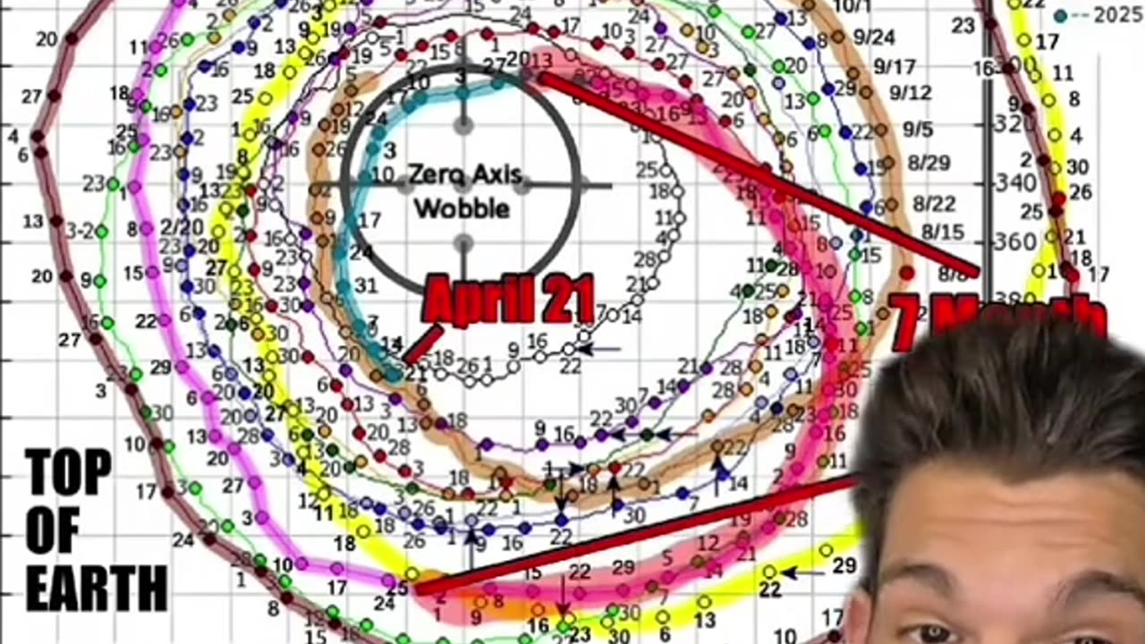 RMH - is it supposed to be secret!