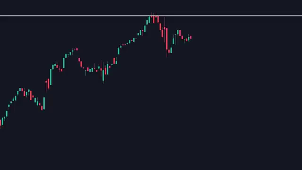 All-in-One Candlestick Pattern Guide for Traders
