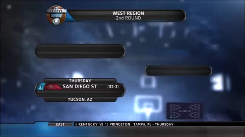 2011 NCAA Tournament March Madness Selection Sunday Show