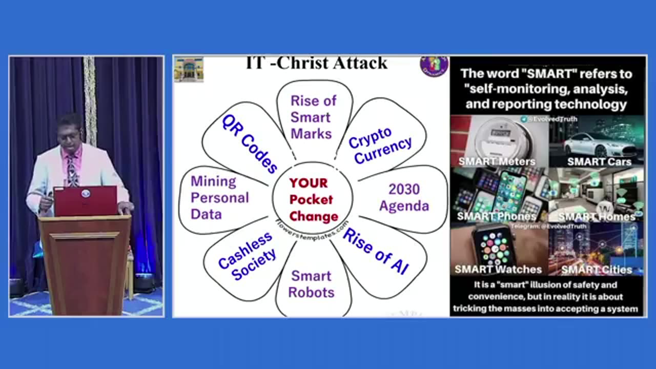 Smart SIM