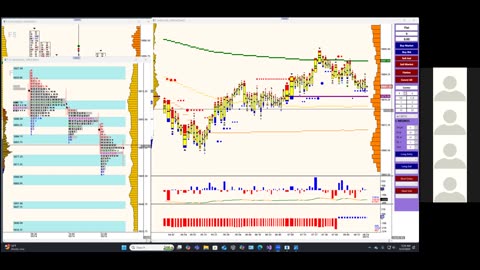 Bluewater Pre-Market for May 15