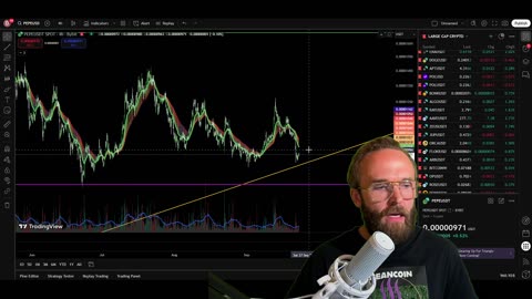 🔥BINANCE DOUBLES DOWN ON ASTER DEX! DEX TRADING ON FIRE🔥