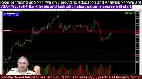 Gold Live Session Crypto #crypto #BTC