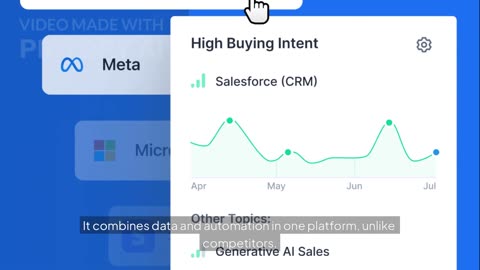 Apollo B2B Database: Find Verified Leads & Close Deals Faster with AI