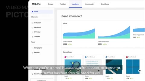 How to Master Buffer's Revisit Consent Button